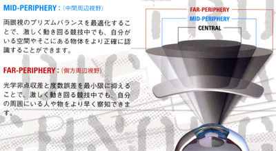 20110915truedigital03