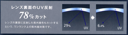 20121130seeclearbluepremium02