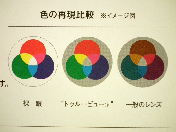 20141007colorbalance