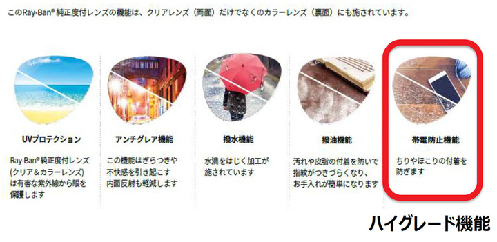 20201013lens_corting