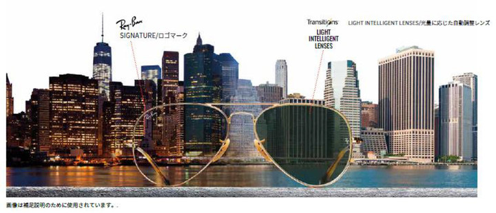 20201013rayban_transition