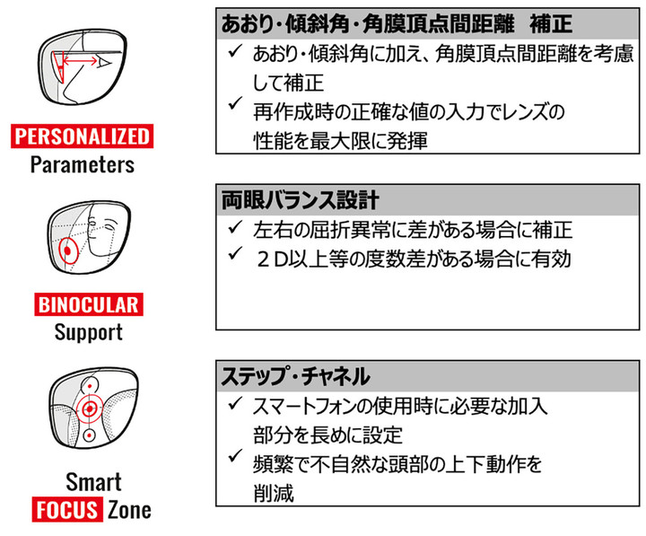 20210915rayban_rx_pal_02