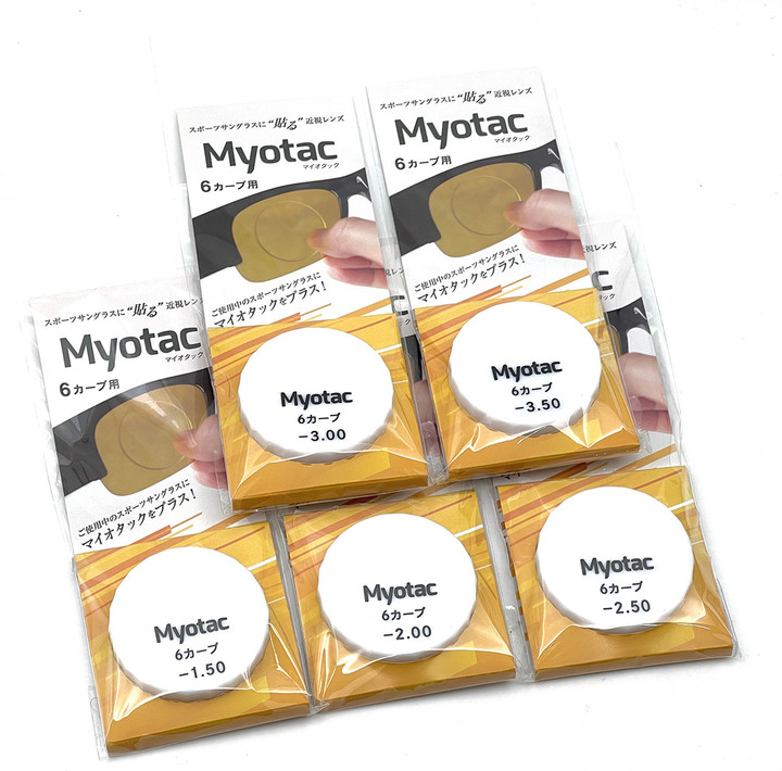 20231029myotac_6curve