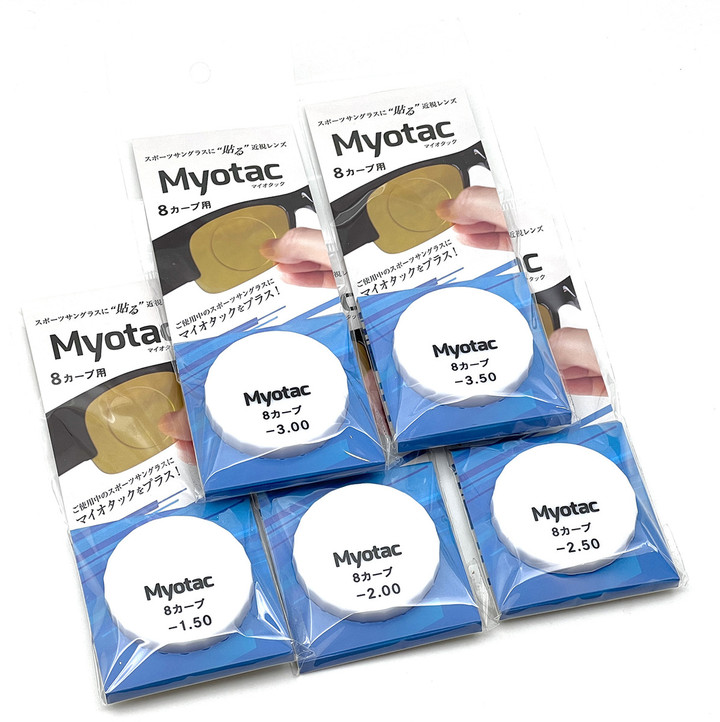 20231029myotac_8curve