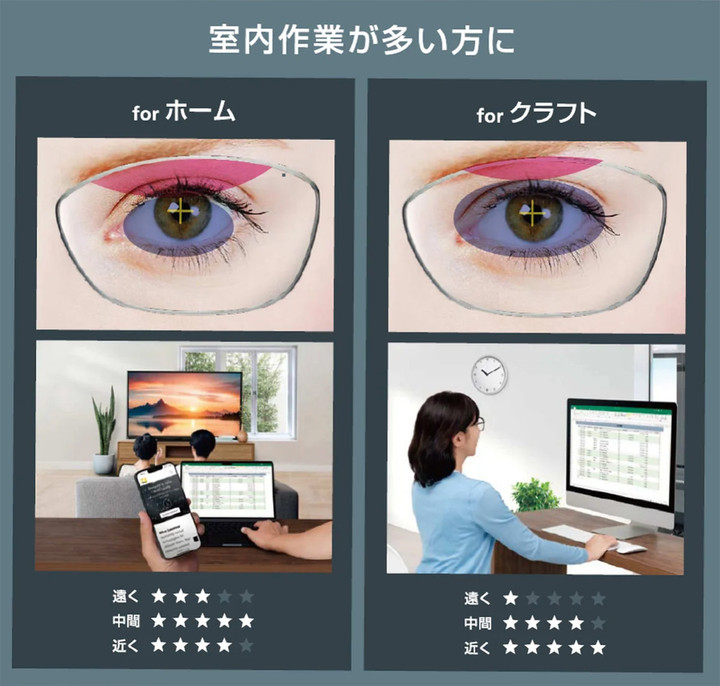 眼球浄化 FUJIFILM XF23mmF2 R WRの出品 | ONE SCENE（ワンシーン）