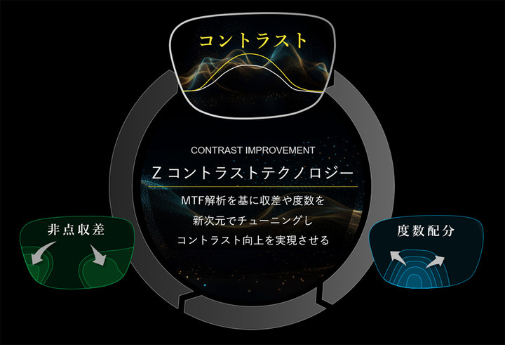 20240925z_technorogy